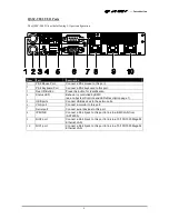 Preview for 22 page of QUANTA QSSC-980 User Manual