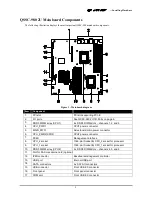 Preview for 25 page of QUANTA QSSC-980 User Manual