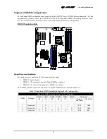 Preview for 37 page of QUANTA QSSC-980 User Manual