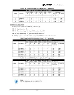 Preview for 38 page of QUANTA QSSC-980 User Manual