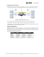 Preview for 104 page of QUANTA QSSC-980 User Manual