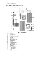 Preview for 16 page of QUANTA QSSC-S99K 2U User Manual