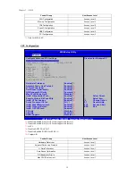 Preview for 46 page of QUANTA QSSC-S99K 2U User Manual