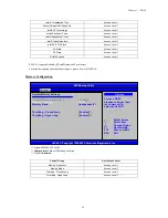 Preview for 47 page of QUANTA QSSC-S99K 2U User Manual