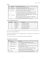 Preview for 61 page of QUANTA QSSC-S99K User Manual