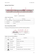 Preview for 23 page of QUANTA QuantaGrid S31A-1U User Manual