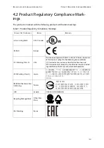 Preview for 159 page of QUANTA QuantaGrid S31A-1U User Manual