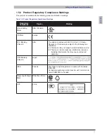 Preview for 16 page of QUANTA QuantaMesh T3048-LY2R Installation Manual