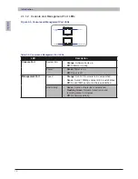 Preview for 19 page of QUANTA QuantaMesh T3048-LY2R Installation Manual