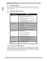 Preview for 41 page of QUANTA QuantaMesh T3048-LY2R Installation Manual