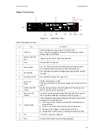 Preview for 25 page of QUANTA Rackgo X Series F03A Technical Manual