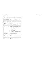 Preview for 11 page of QUANTA S100-L11SL User Manual