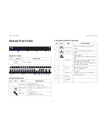 Preview for 14 page of QUANTA S100-L11SL User Manual