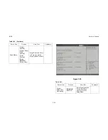 Preview for 135 page of QUANTA STRATOS S210 Series S210-X22RQ Technical Manual