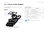 Preview for 15 page of QUANTA STRATOS S810 Series User Manual