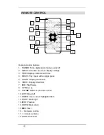 Preview for 4 page of Quantaray 5.6" Digital Photo Frame User Manual