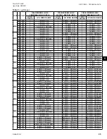 Preview for 45 page of Quantech QCC2015CEE Installation, Operation And Maintenance Manual