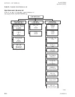 Preview for 126 page of Quantech QCC2015CEE Installation, Operation And Maintenance Manual