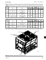 Preview for 137 page of Quantech QCC2015CEE Installation, Operation And Maintenance Manual