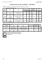 Preview for 138 page of Quantech QCC2015CEE Installation, Operation And Maintenance Manual