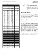 Preview for 146 page of Quantech QCC2015CEE Installation, Operation And Maintenance Manual