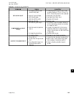 Preview for 151 page of Quantech QCC2015CEE Installation, Operation And Maintenance Manual