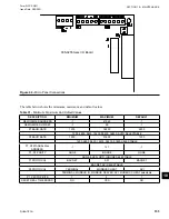 Preview for 155 page of Quantech QCC2015CEE Installation, Operation And Maintenance Manual