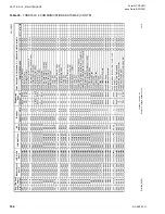 Preview for 164 page of Quantech QCC2015CEE Installation, Operation And Maintenance Manual