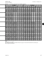 Предварительный просмотр 57 страницы Quantech QTC3040T Installation Operation & Maintenance