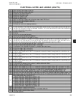 Предварительный просмотр 63 страницы Quantech QTC3040T Installation Operation & Maintenance