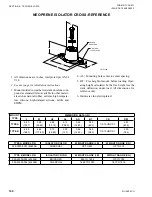 Preview for 100 page of Quantech QTC3040T Installation Operation & Maintenance