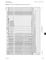 Предварительный просмотр 155 страницы Quantech QTC3040T Installation Operation & Maintenance