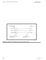 Preview for 180 page of Quantech QTC3040T Installation Operation & Maintenance