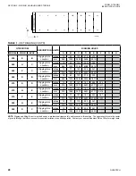 Preview for 28 page of Quantech QTC4 STYLE A  Series Installation Operation & Maintenance