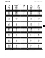 Предварительный просмотр 159 страницы Quantech QTC4 STYLE A  Series Installation Operation & Maintenance