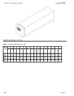 Preview for 28 page of Quantech QTC40160 Installation Operation & Maintenance