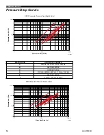 Предварительный просмотр 16 страницы Quantech QWC3 Manual