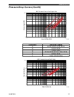 Предварительный просмотр 17 страницы Quantech QWC3 Manual