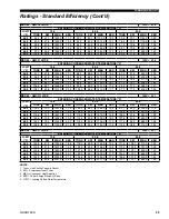 Предварительный просмотр 25 страницы Quantech QWC3 Manual