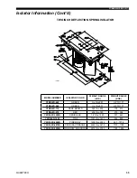 Предварительный просмотр 35 страницы Quantech QWC3 Manual