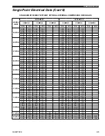 Предварительный просмотр 43 страницы Quantech QWC3 Manual