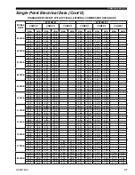 Предварительный просмотр 47 страницы Quantech QWC3 Manual