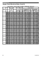 Предварительный просмотр 48 страницы Quantech QWC3 Manual