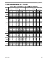 Предварительный просмотр 49 страницы Quantech QWC3 Manual