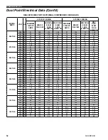 Предварительный просмотр 52 страницы Quantech QWC3 Manual