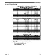 Предварительный просмотр 55 страницы Quantech QWC3 Manual