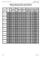 Preview for 50 page of Quantech QWC3050T-200T Installation Operation & Maintenance