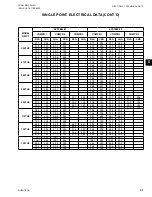 Preview for 51 page of Quantech QWC3050T-200T Installation Operation & Maintenance