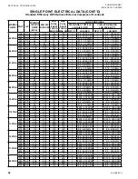 Preview for 52 page of Quantech QWC3050T-200T Installation Operation & Maintenance