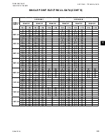 Preview for 55 page of Quantech QWC3050T-200T Installation Operation & Maintenance